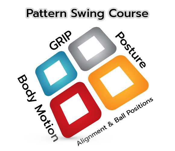 หลักสูตร pattern swing golf